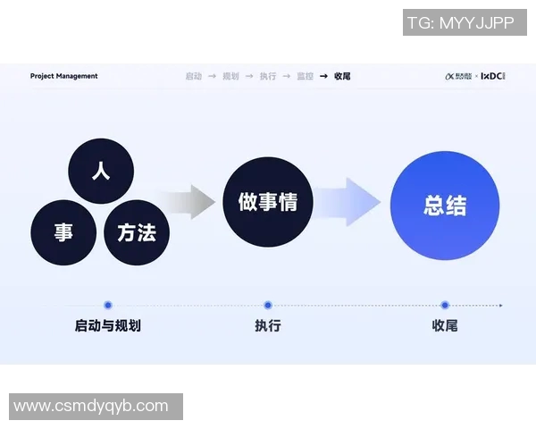 赛后复盘：上海足球队与西安足球队的团队协作分析与战术探讨