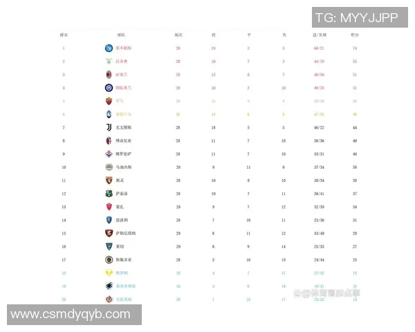广州乒乓球队强势领跑大满贯积分榜累计71分展现卓越实力