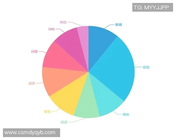 成都羽毛球队在欧锦赛中的团队协作表现分析与点评