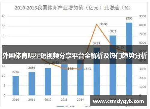 外国体育明星短视频分享平台全解析及热门趋势分析