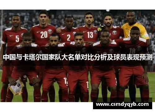 中国与卡塔尔国家队大名单对比分析及球员表现预测